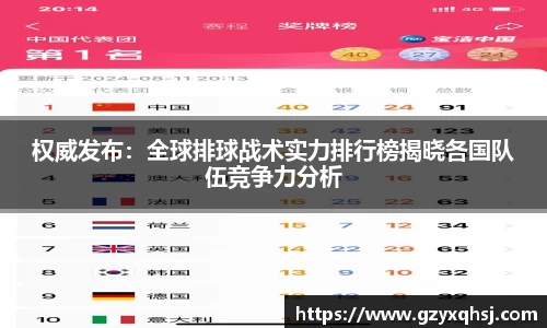 权威发布：全球排球战术实力排行榜揭晓各国队伍竞争力分析