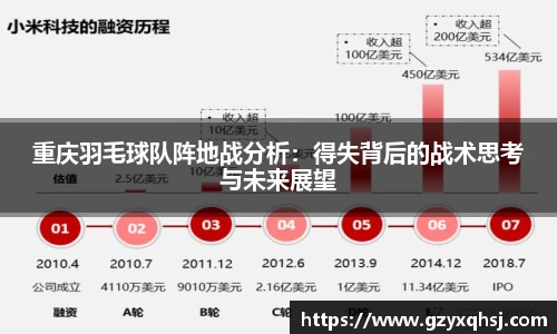 重庆羽毛球队阵地战分析：得失背后的战术思考与未来展望