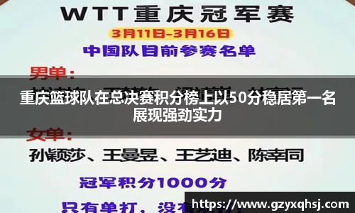 重庆篮球队在总决赛积分榜上以50分稳居第一名展现强劲实力