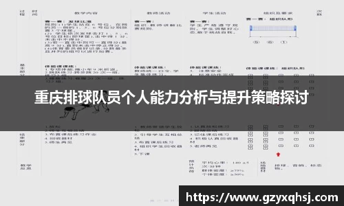 重庆排球队员个人能力分析与提升策略探讨