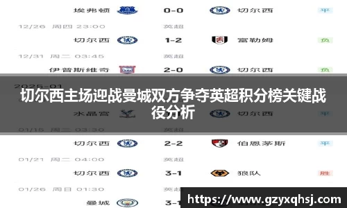 切尔西主场迎战曼城双方争夺英超积分榜关键战役分析