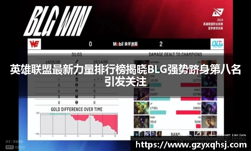 英雄联盟最新力量排行榜揭晓BLG强势跻身第八名引发关注